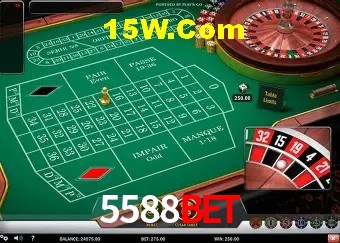 Game Providers 5588Bet